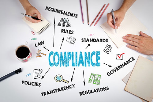 Compliance 