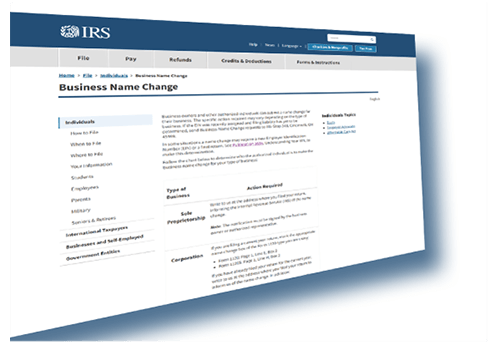 Looking for a free samples letter to irs? Irs Name Change Letter Sample : Change Your Business Name with the IRS | Harvard Business ...
