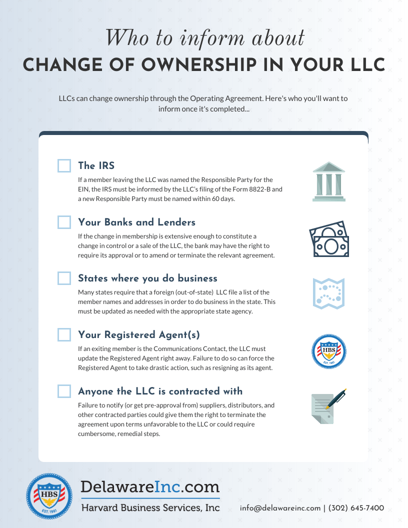 Who to notify of LLC ownership change
