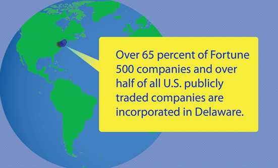 Fortune 500 companies choose Delaware
